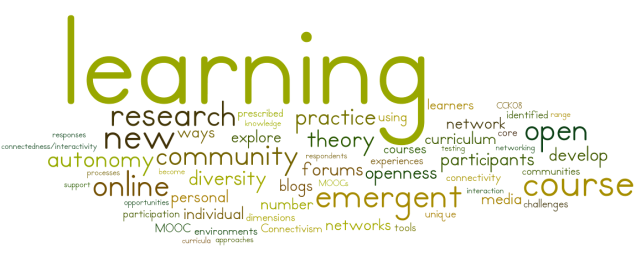 Jenny's Research Wordle Profile